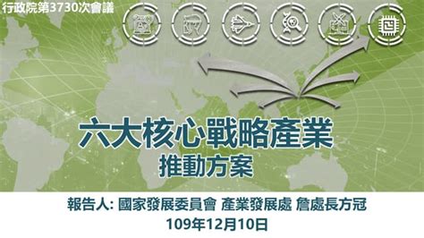 有什麼行業|台灣產業未來趨勢在哪？AI、綠能、生醫⋯誰是下一座。